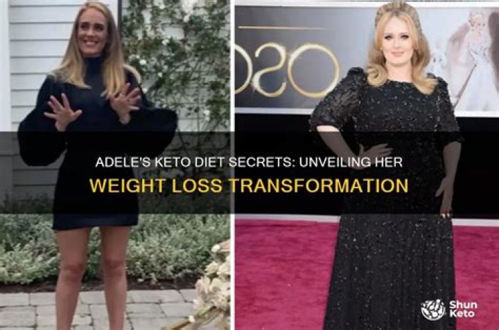Adele Keto Transformation Adele - Keto Transformation