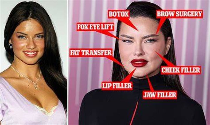 Adriana Lima Keto Transformation Adriana Lima - Keto Transformation