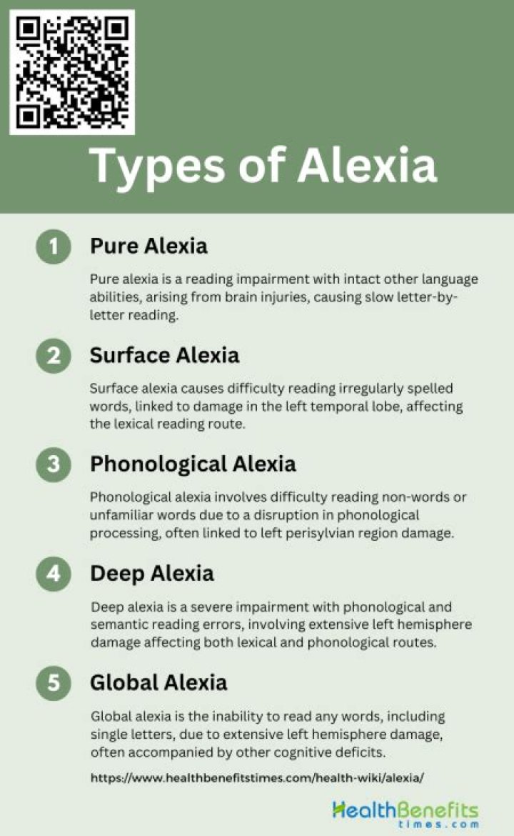 Alexia