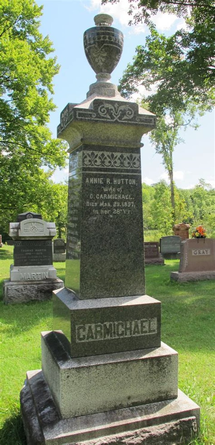 Annie Carmichael