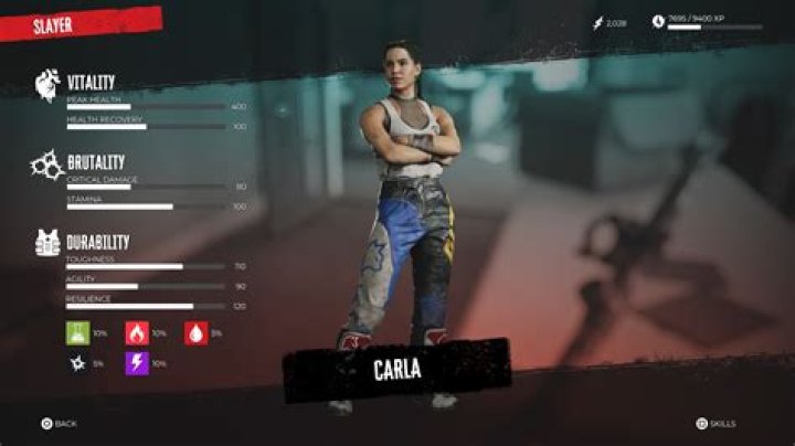 Carla