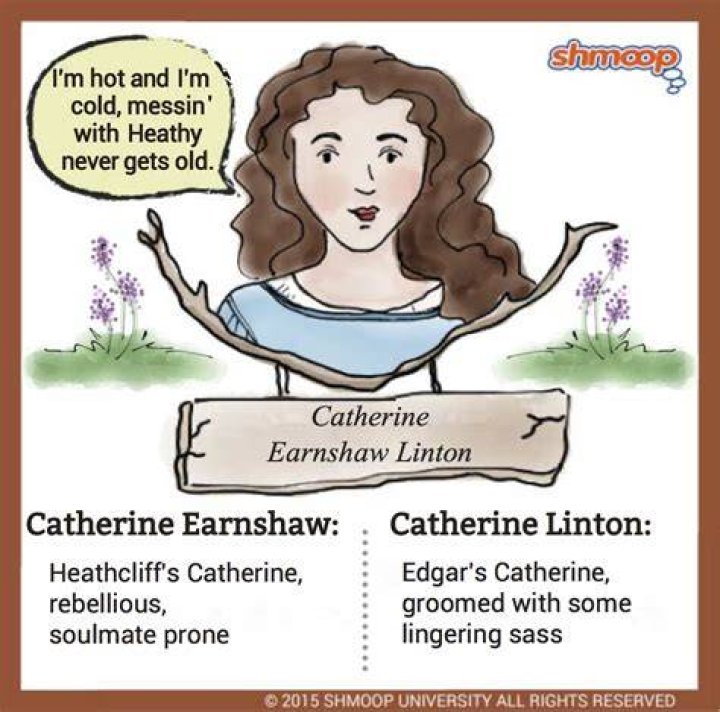 Catherine Linton