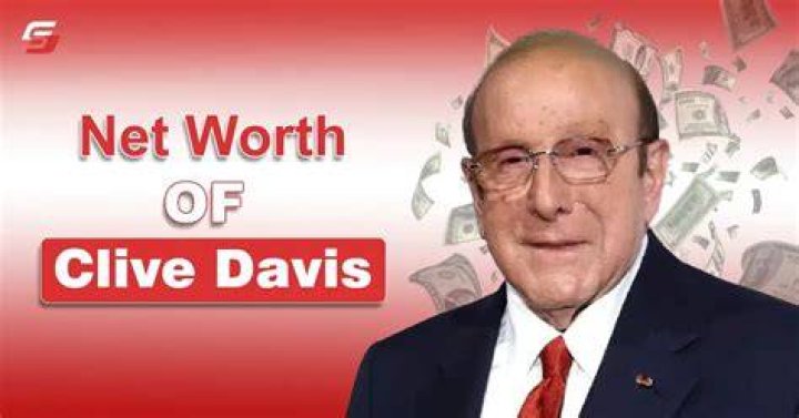 Clive Lewis Net Worth