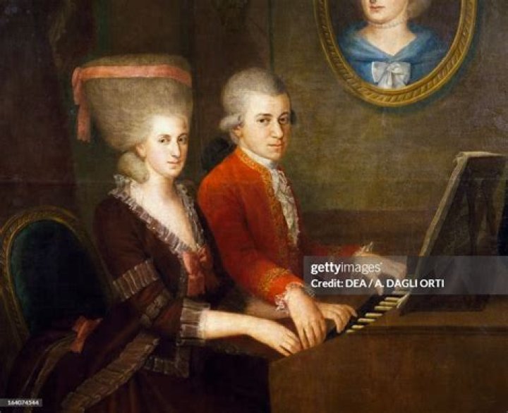 Constanze Mozart