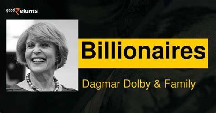 Dagmar Döring Net Worth