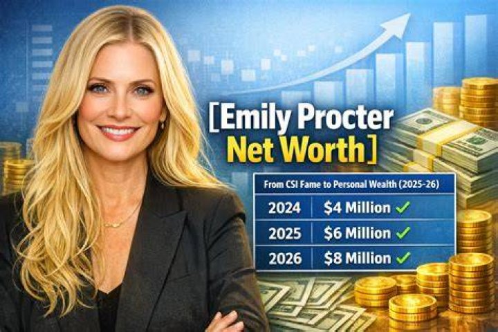 Emily Zolten Net Worth