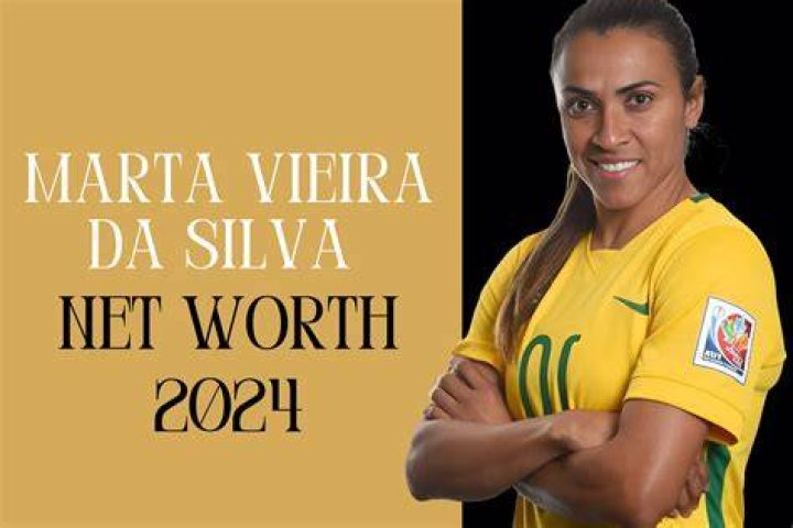 Herm&iacute;nia Silva Net Worth