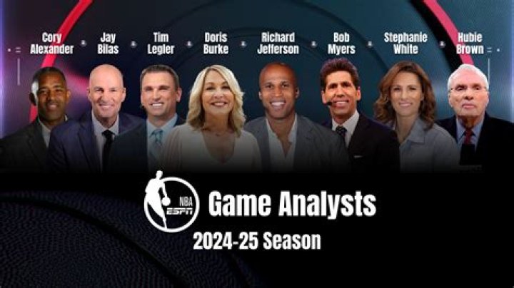 Himself - ESPN NBA Analyst / Himself - Former NBA Player & Coach / Himself - Guest / Himself - Telephone Interviewee