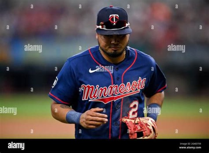 Himself - Minnesota Twins Second Baseman