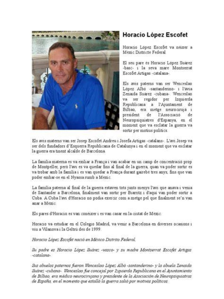 Horacio Lopez