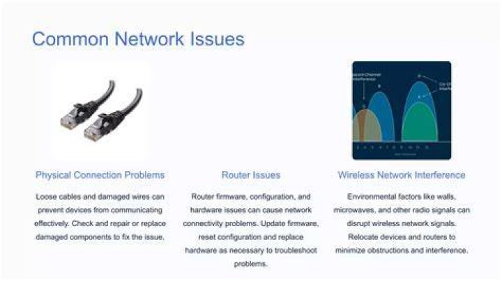 How to Resolve Network Issues in Crew Motorfest