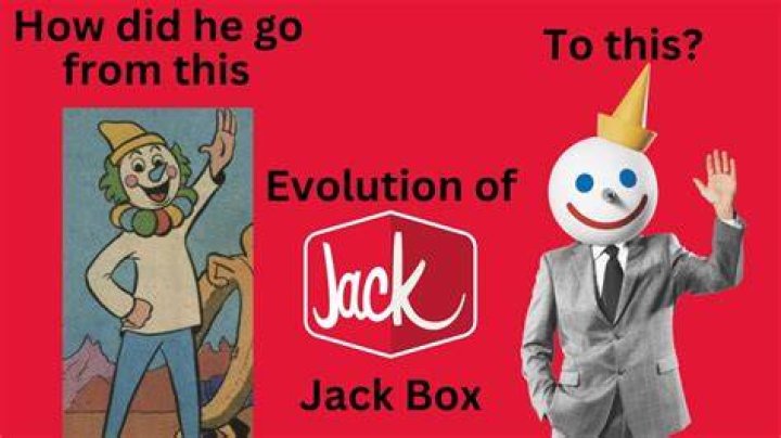 Jack In The Box: A Delicious Menu with Affordable Prices