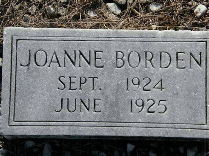 Joanna Borden