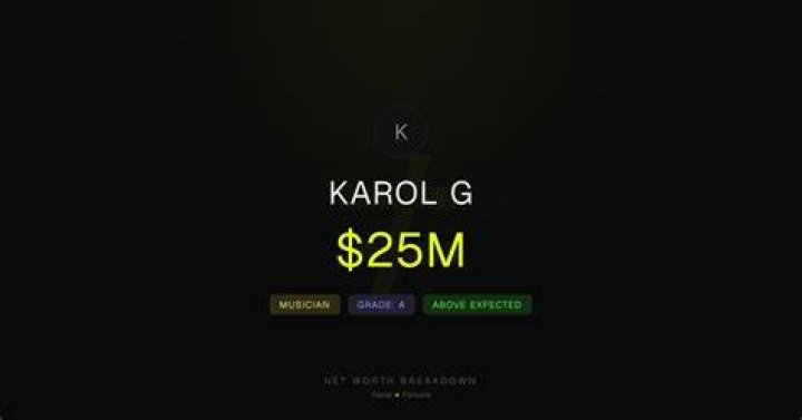 Karol Sidon Net Worth
