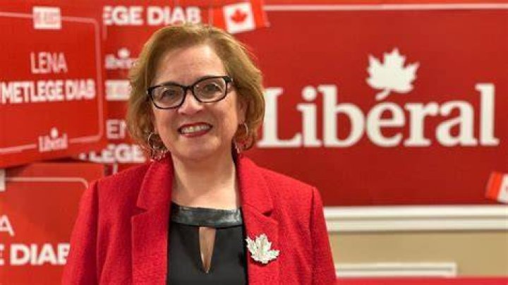 Lena Canada