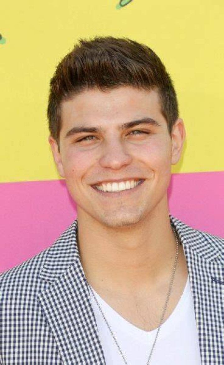 Luke Bilyk Net Worth