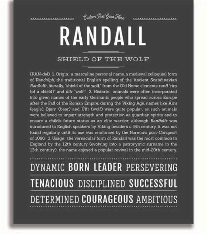 Randall's Best Man