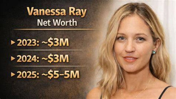 Ray VanderLaan Net Worth
