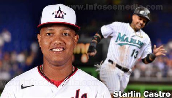 Starlin Castro Net Worth