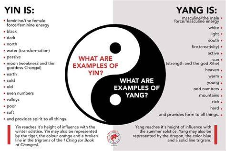 Yang Lei-Ching